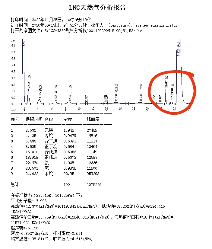 氬氣_20230328143508