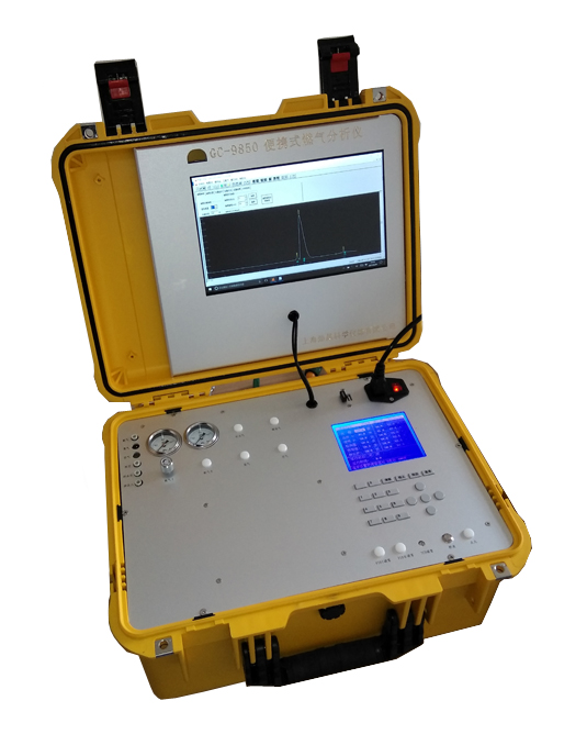 煤氣專用分析儀圖片